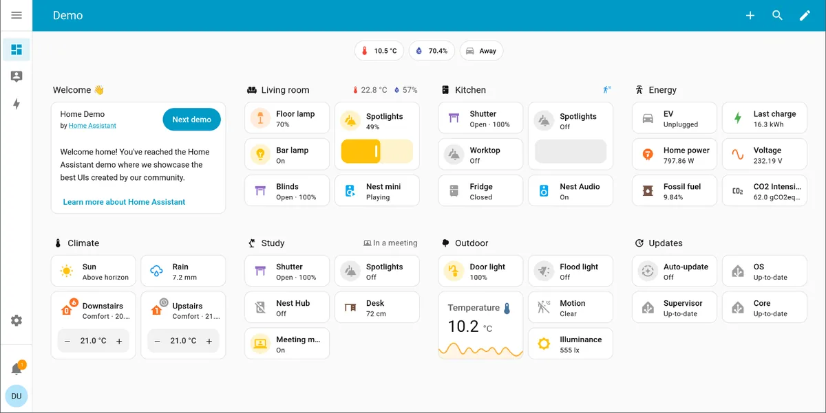 Home Assistant's demo dashboard with cards for lights, climate, energy, and sensors.